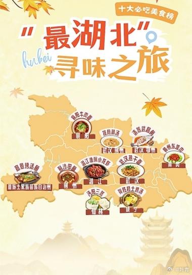 主题推荐