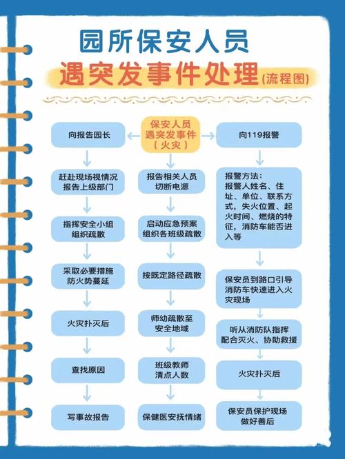 美术生平板怎么解除监管