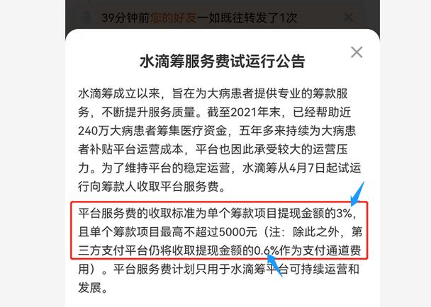水滴筹需要什么条件才能申请