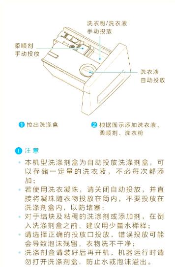 洗衣机洗衣液自动投放什么意思