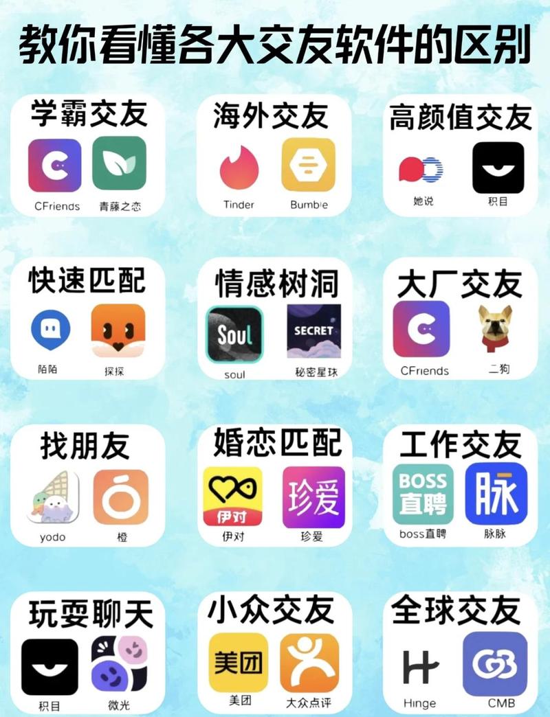 煊悦交友app