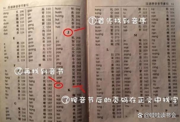 在线字典手写输入查字