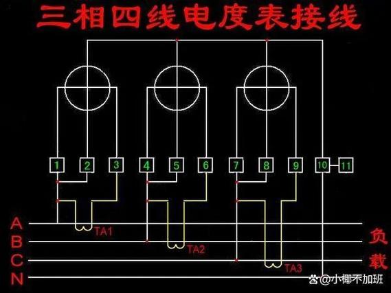 带互感器三相四线电表接线图