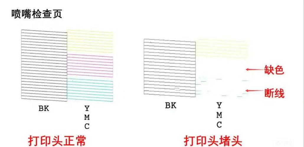 epson打印机喷头清洗图解