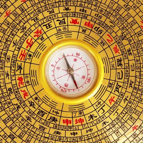 免费下载风水罗盘