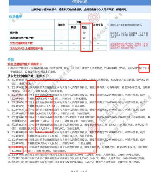 及时花贷款亲身经历