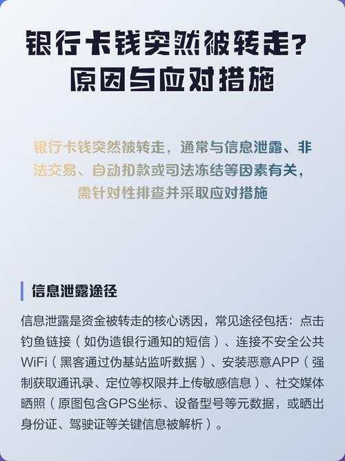 发现银行卡里的钱被转走了怎么办