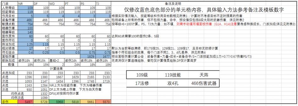 固伤门派伤害计算
