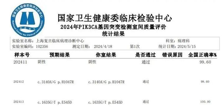 临检是检查什么的