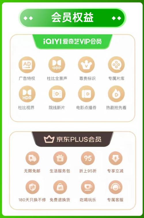 爱奇艺会员哪里买便宜