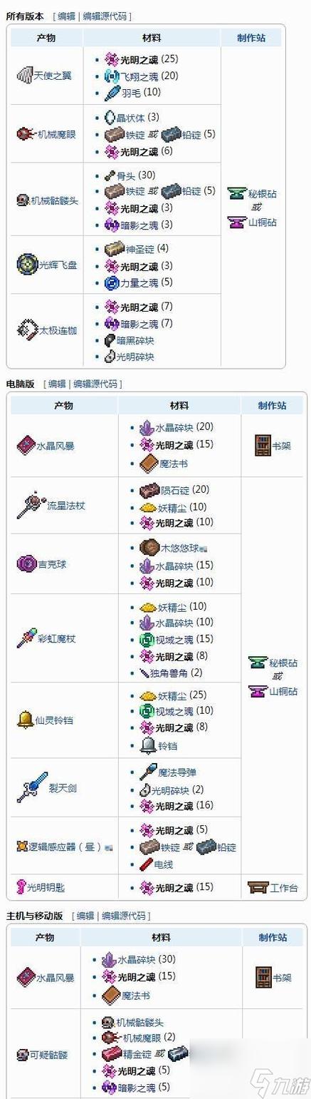 泰拉瑞亚pc版手机怎么得