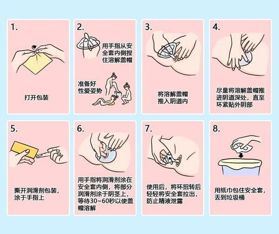 为什么按摩女不让戴避孕套