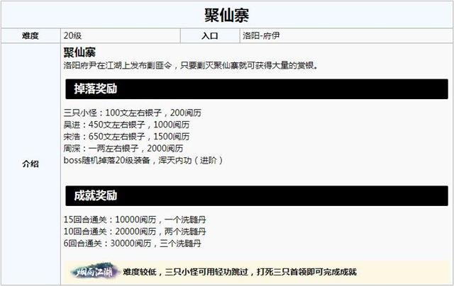 烟雨江湖副本一览表