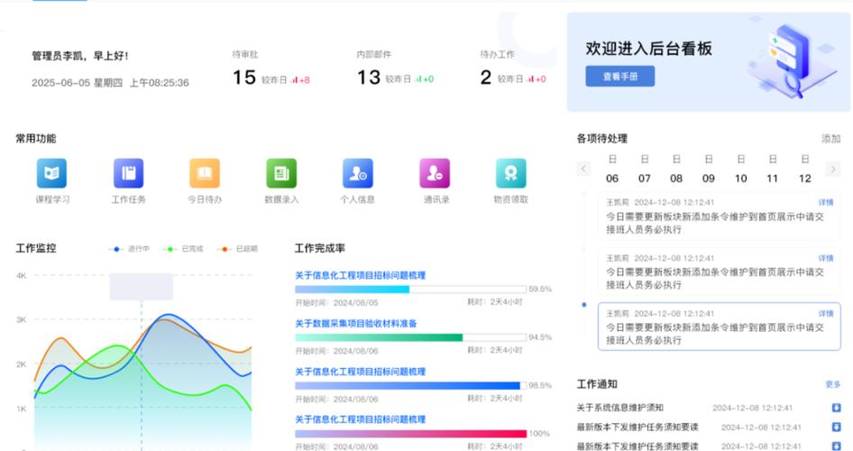 协同办公平台