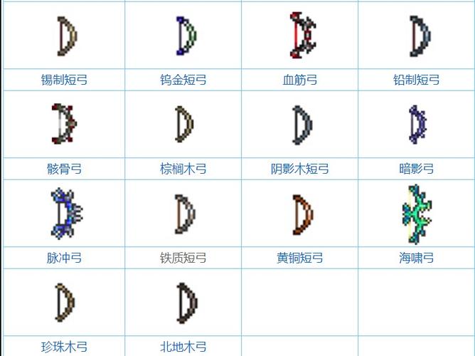 泰拉瑞亚精金套和钛金套哪个好