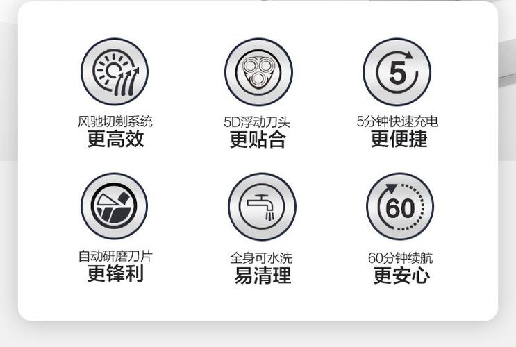 飞利浦剃须刀符号标志