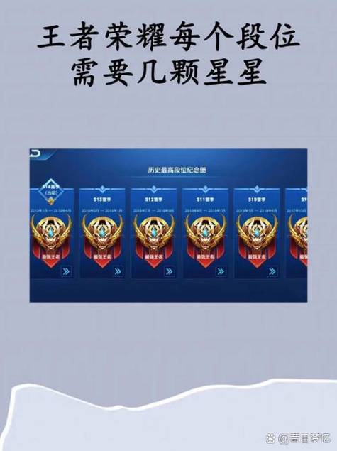 王者段位星星怎么算