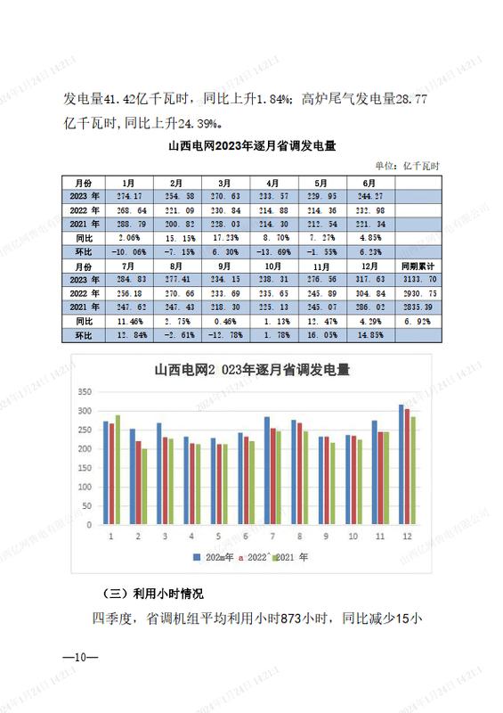 山西电厂一览表