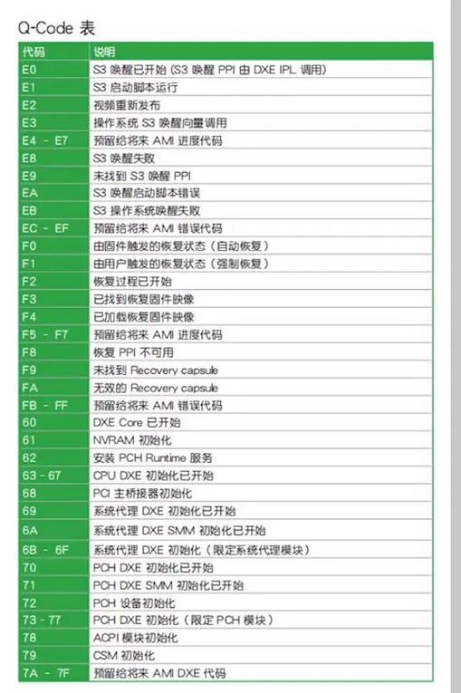 华硕电脑触摸板故障排查