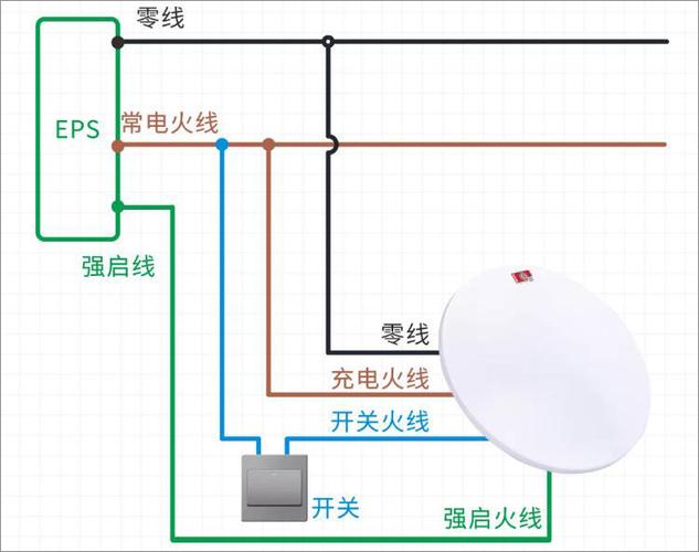 消防应急照明接线