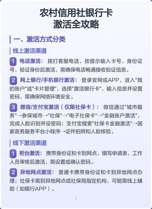 农村信用社卡激活流程