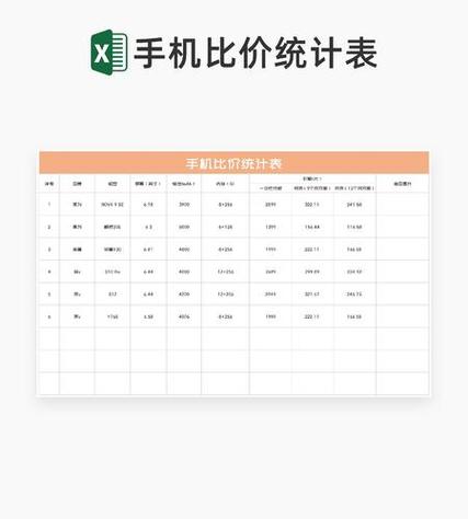 手机比价