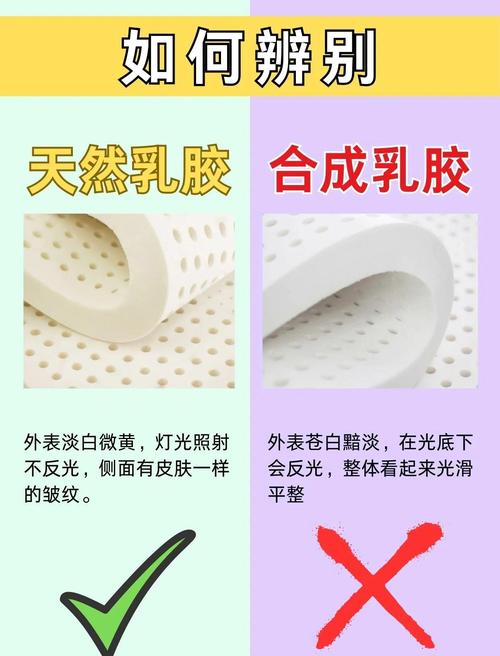 胶乳和乳胶的区别