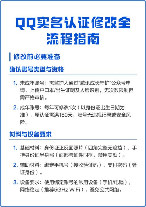 qq如何修改未成年实名认证游戏