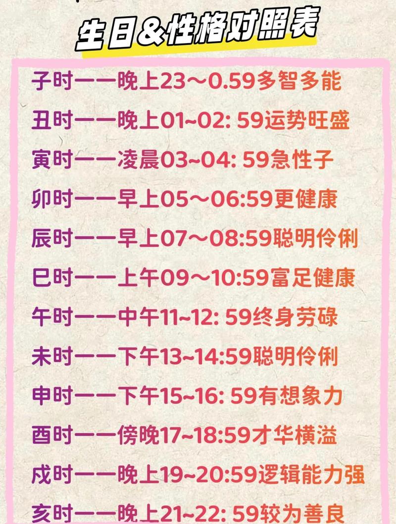 第五人格2026比赛时间表