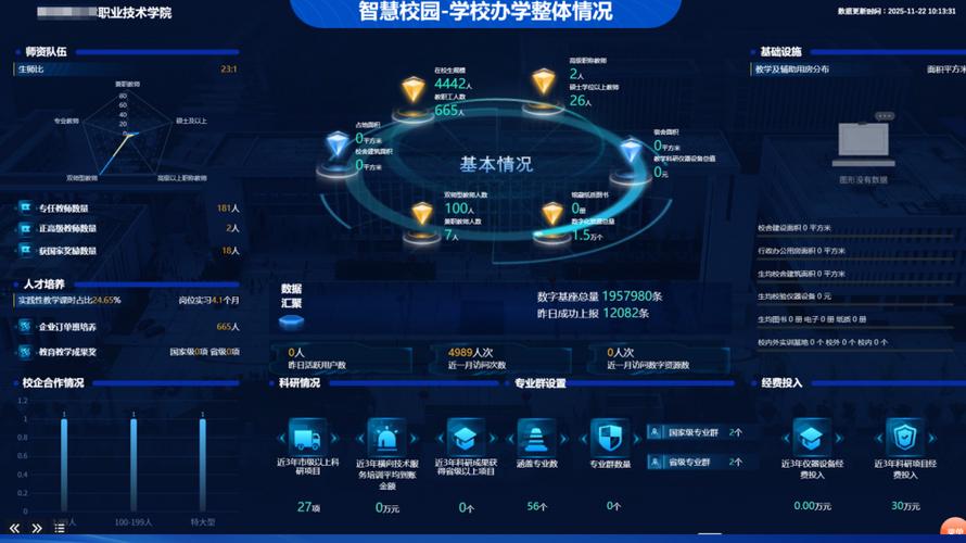 数字化校园APP