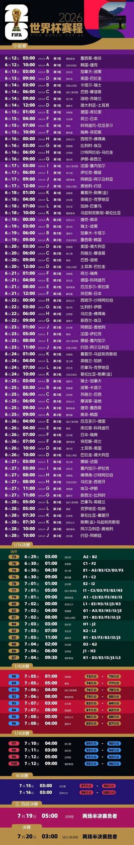 2026世界杯赛程表时间