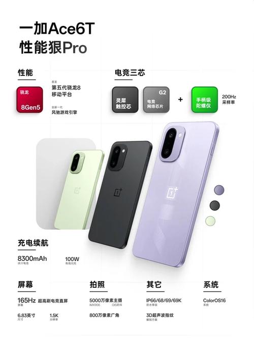 一加6t参数详细参数配置