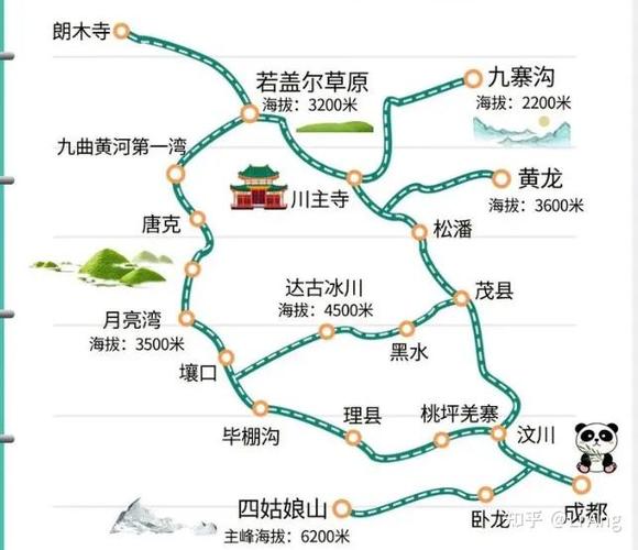 从成都到九寨沟怎么走最方便