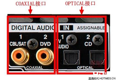 功放输出接口英文