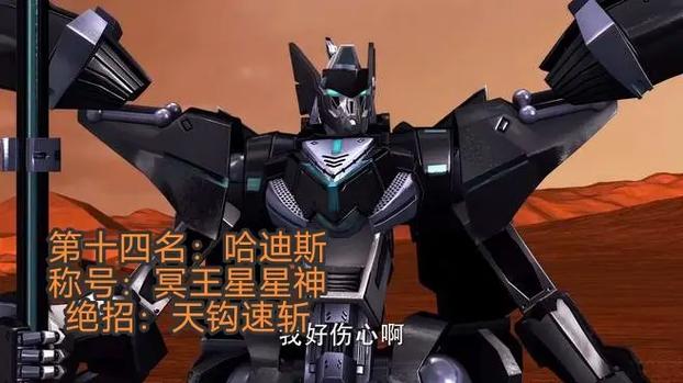 宇宙星神实力排行榜全部的