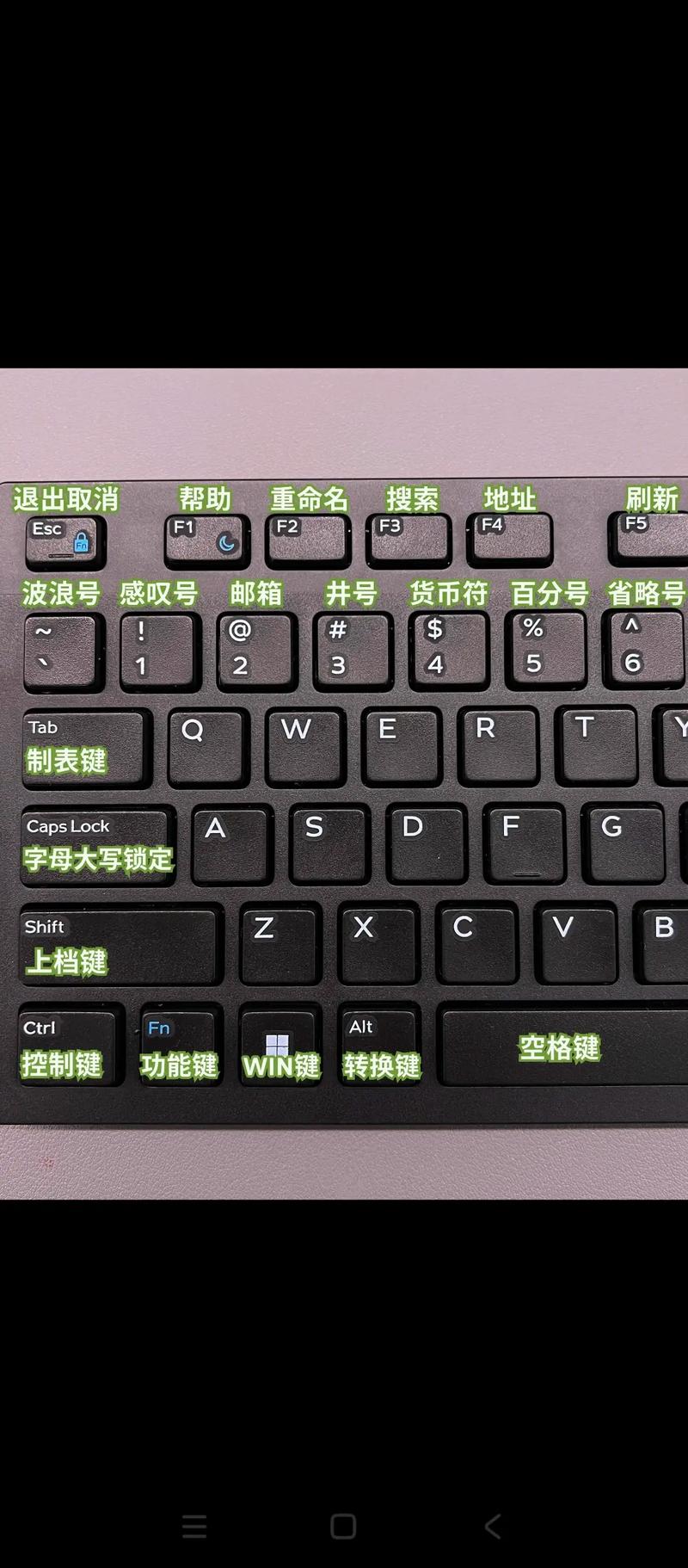 ipad键盘切换中英文输入法
