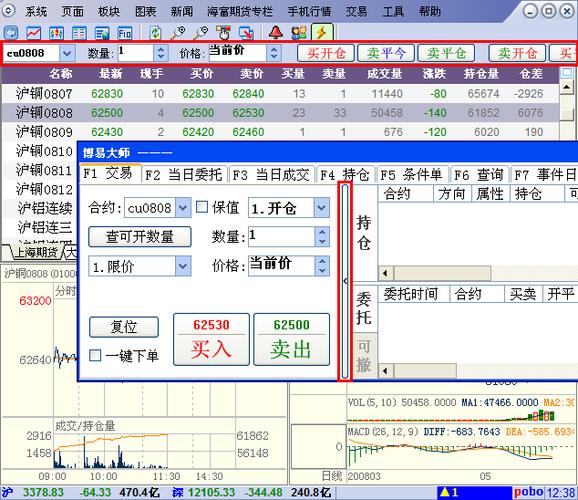 博易大师期货软件设置完怎么保存