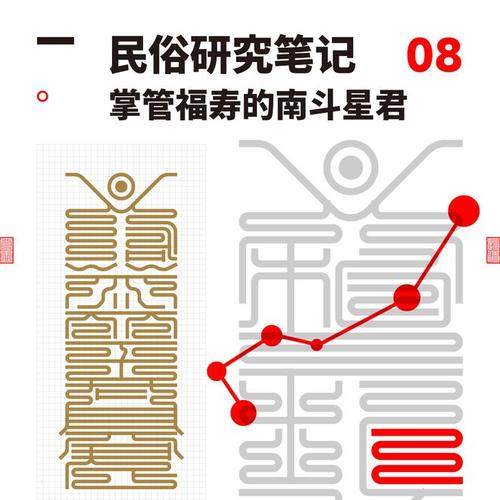 50级保星符在哪里找