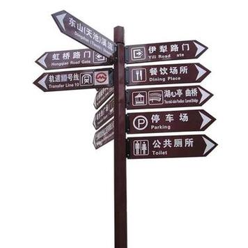方向指引标识牌