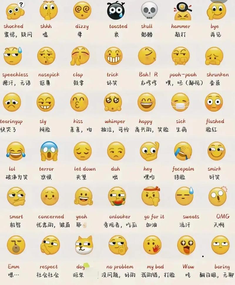 微信新表情的意思