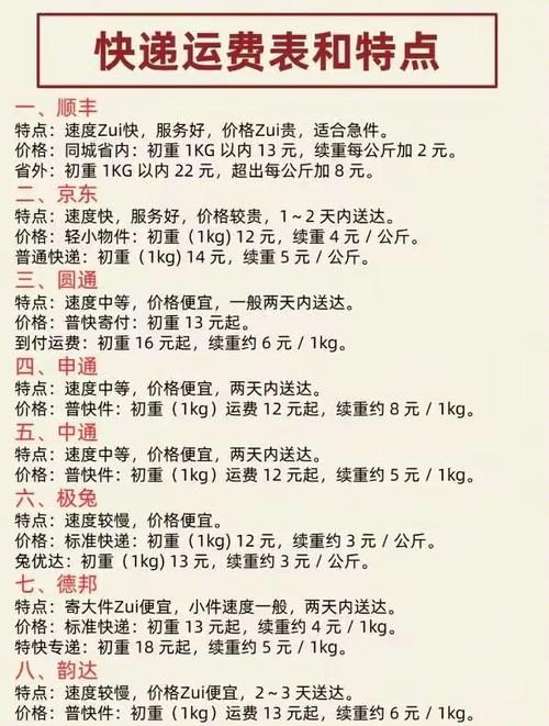 顺丰和京东的收费标准