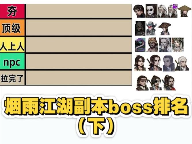 副本名字和副本boss名字
