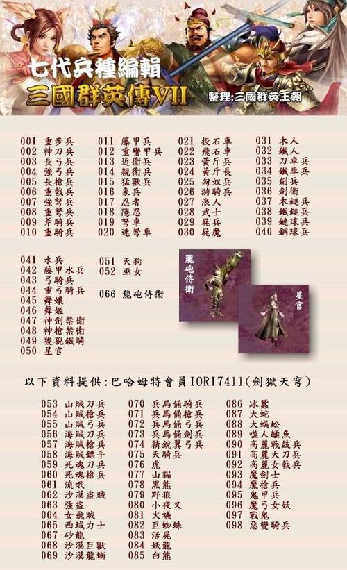 三国群英传5编号大全