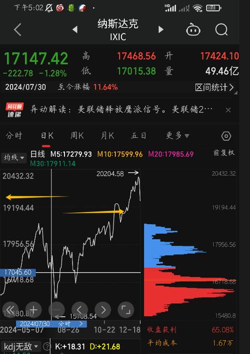 同花顺看不到完整账号