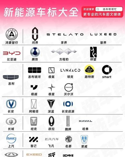 丫字型车标是啥车