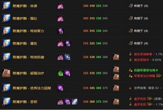 魔兽世界乌龟服双倍经验怎么获得