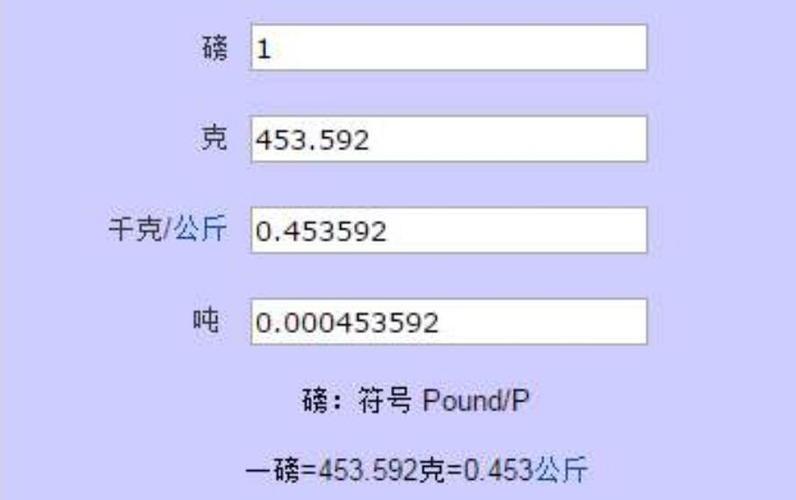 20磅等于多少克