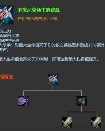 lol穿甲计算