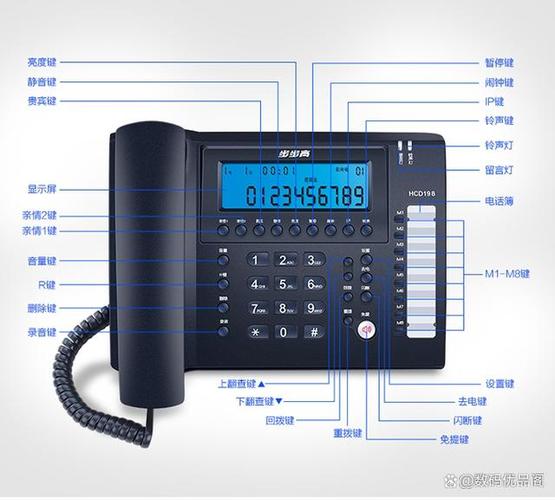 步步高HCD007座机说明书
