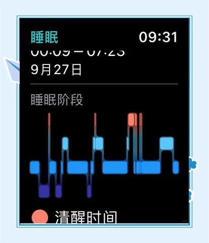 vivo手机睡眠监测在哪里
